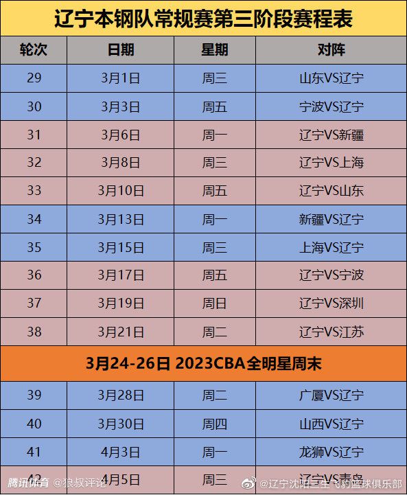 切尔西与帕尔梅拉斯谈小将梅西尼奥交易切尔西有意签下帕尔梅拉斯小将梅西尼奥，两家俱乐部已经进行了交流。